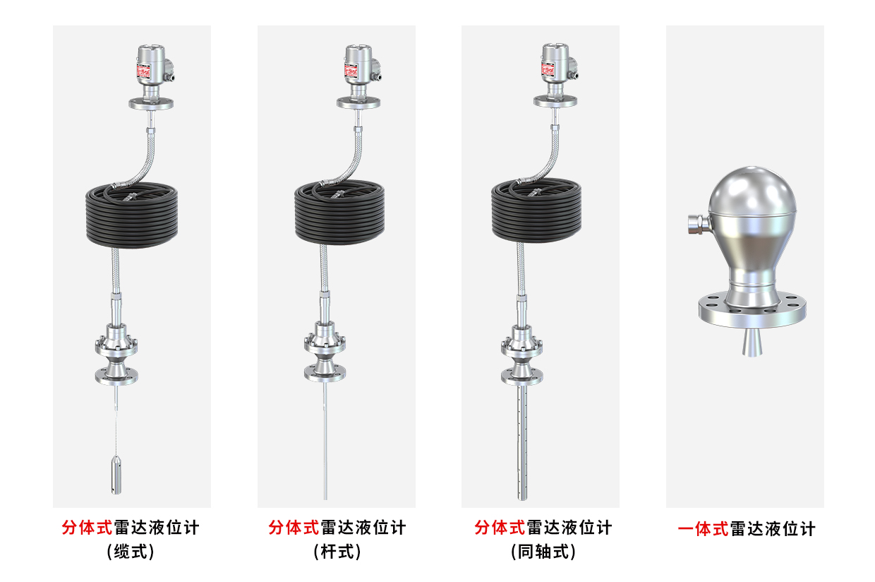 成果样机